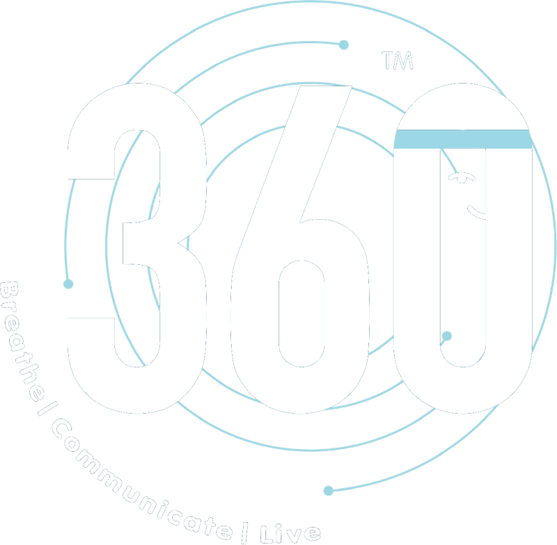 360